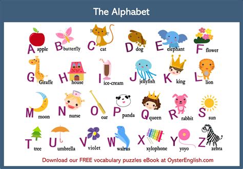 alpha bet|English alphabet .